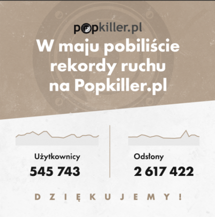 W maju pobiliście rekordy ruchu na Popkiller.pl - dziękujemy!