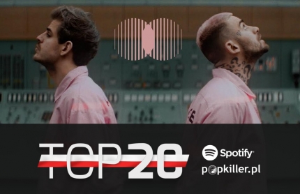 Spotify & Popkiller TOP 20 PL - Marzec